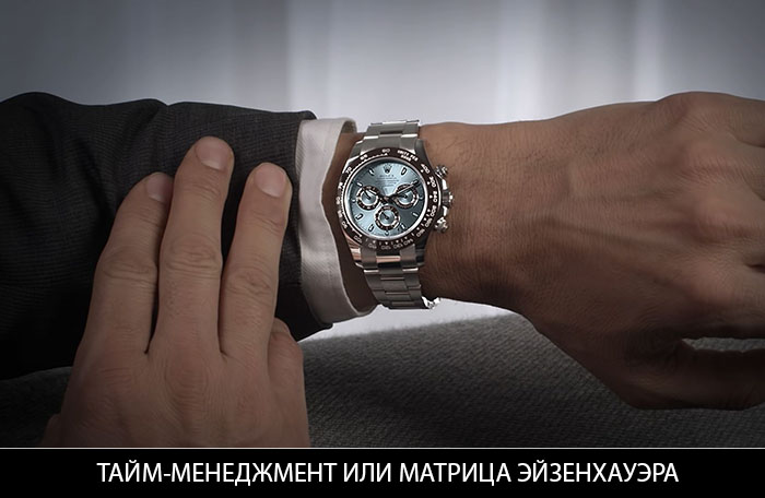 ТАЙМ-МЕНЕДЖМЕНТ АБО МАТРИЦЯ ЕЙЗЕНХАУЕРА